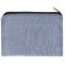 Recycled 5oz Cotton Twill Pouch