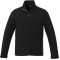 Men's MAXSON Softshell Jacket