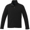 Men’s  MAXSON Softshell Jacket Tall