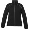 Women's EGMONT Packable Jacket