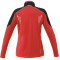 Women's Sonoma  Hybrid Knit Jacket
